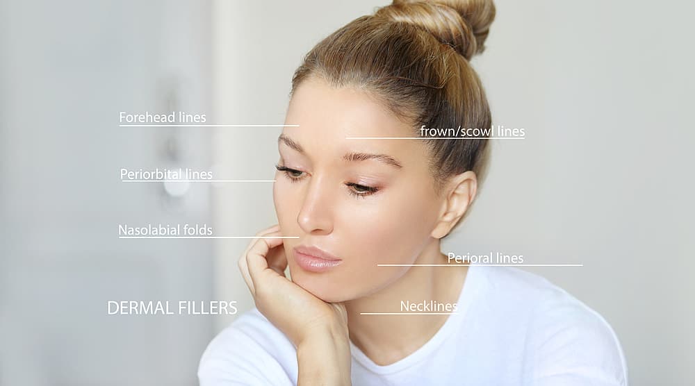 How to Choose the Right Dermal Filler for You